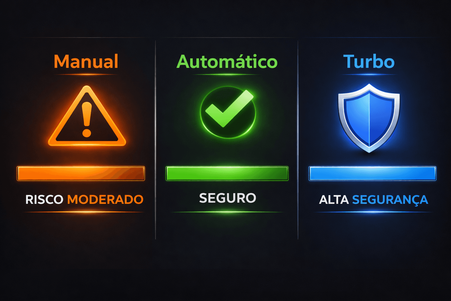 Métodos de entrega de coins FC 26 — comparativo visual